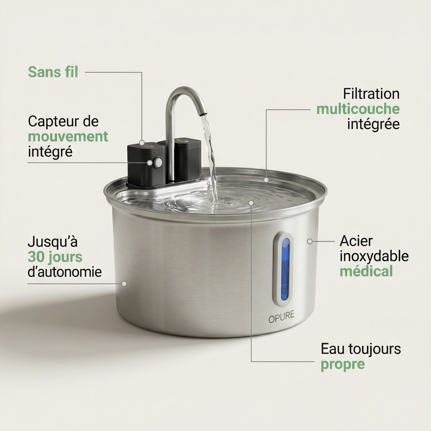 Fontaines à eau intelligente pour chats OPURE